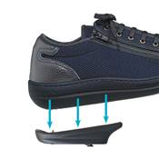 Chaussure de décharge de l'avant-pied avec talonnette amovible GEMINI ALPHA