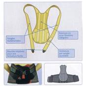 Pièce adaptable dorso-lombaire DORSO EVOTEC EV-303/EV-203