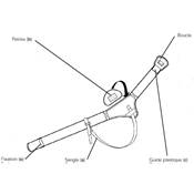 Bandage herniaire ORTEL H